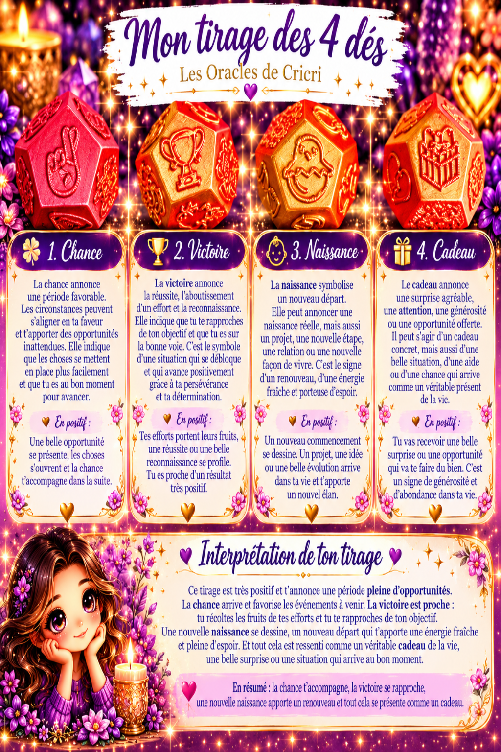 6 Dés divinatoires pour obtenir les réponses oracle divinatoire cartes oracle guidance spirituelle amour avenir développement personnel oracle débutant