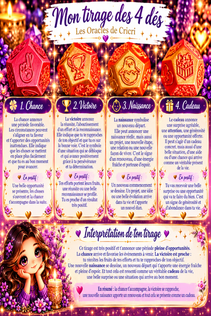 6 Dés divinatoires pour obtenir les réponses oracle divinatoire cartes oracle guidance spirituelle amour avenir développement personnel oracle débutant